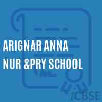 Arignar Anna Nur &pry School Logo