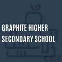 Graphite Higher Secondary School Logo