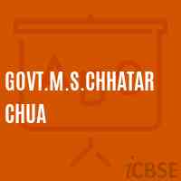 Govt.M.S.Chhatarchua Middle School Logo