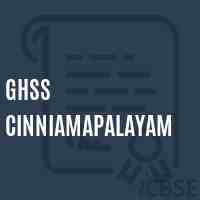 Ghss Cinniamapalayam High School Logo
