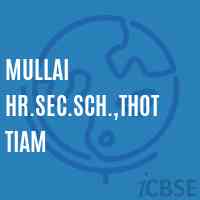 Mullai Hr.Sec.Sch.,Thottiam Senior Secondary School Logo