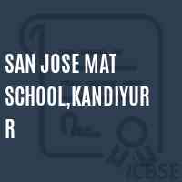 San Jose Mat School,Kandiyur R Logo