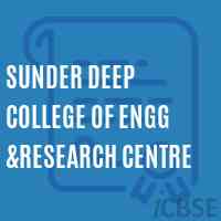 Sunder Deep College of Engg &research Centre Logo
