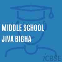 Middle School Jiva Bigha Logo