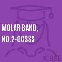 Molar Band, No.2-GGSSS High School Logo