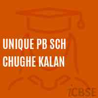 Unique Pb Sch Chughe Kalan Primary School Logo