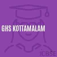 Ghs Kottamalam Secondary School Logo