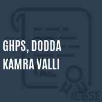 Ghps, Dodda Kamra Valli Middle School Logo
