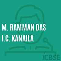 M. Ramman Das I.C. Kanaila High School Logo