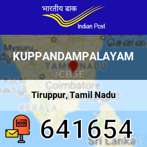Kuppandampalayam pincode